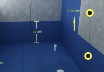 富民卫生间防水的注意事项
